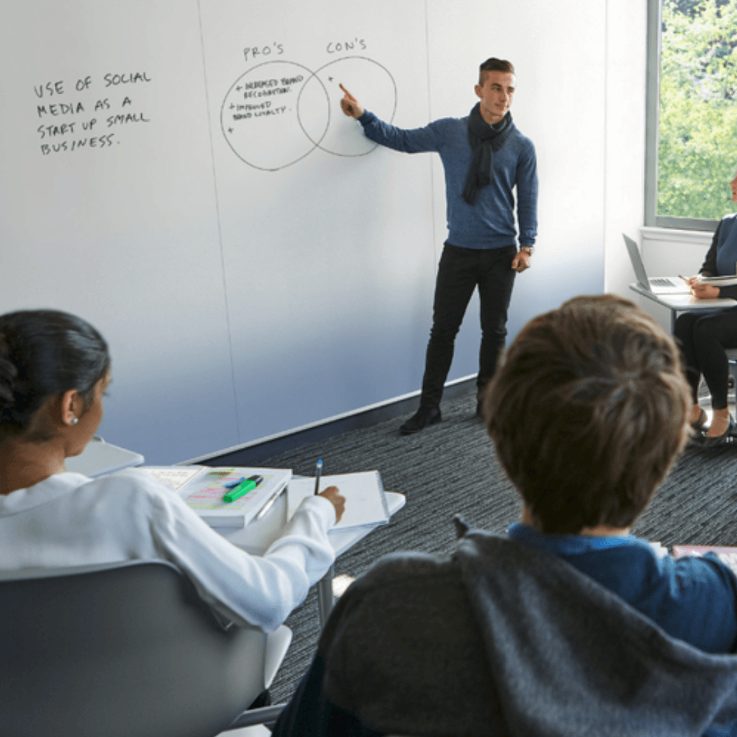 Professional Whiteboards